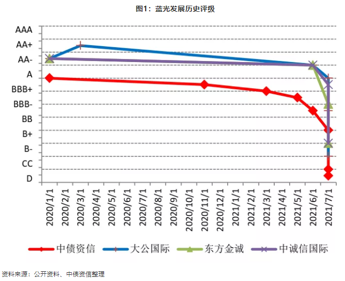 微信截图_20210716102239.png