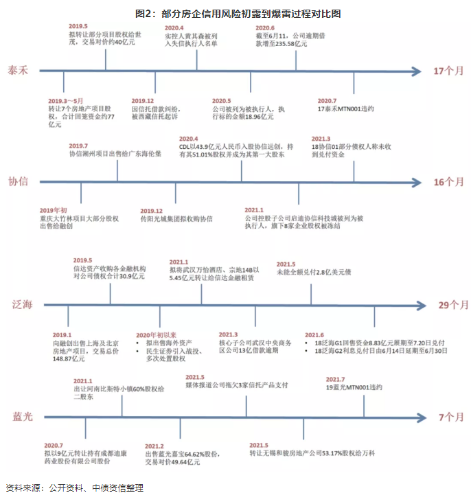 微信截图_20210716102321.png