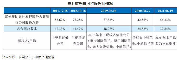 微信截图_20210716102345.png