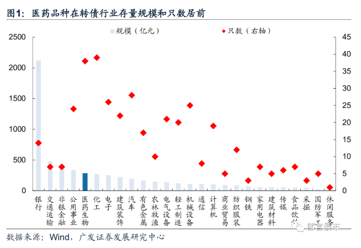 微信截图_20210720095846.png