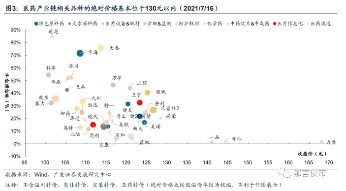 微信截图_20210720095912.png