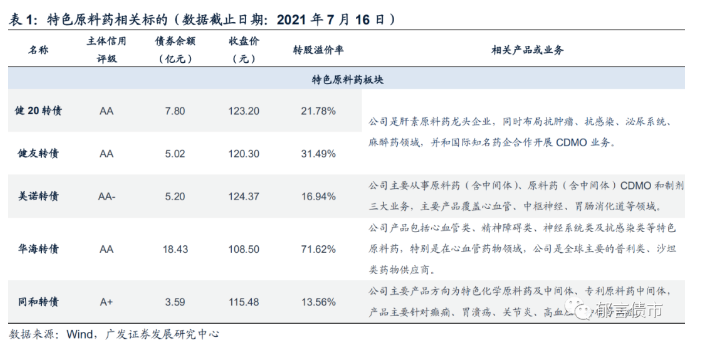 微信截图_20210720095926.png