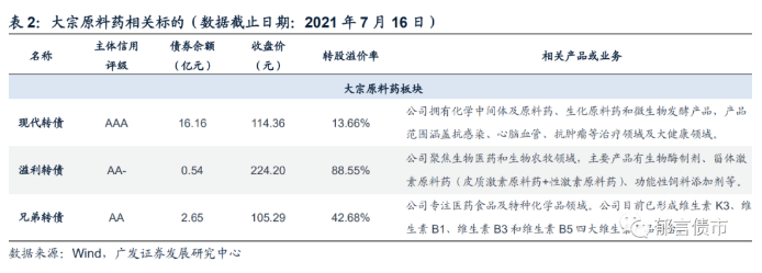 微信截图_20210720095939.png