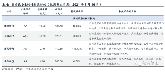 微信截图_20210720100006.png