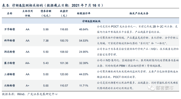 微信截图_20210720100018.png