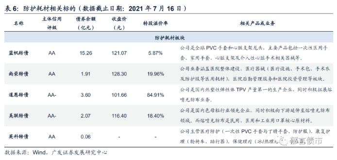 微信截图_20210720100029.png