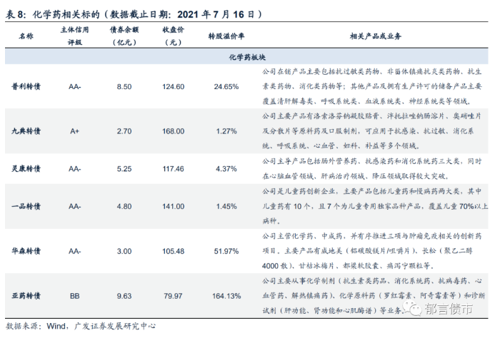 微信截图_20210720100050.png