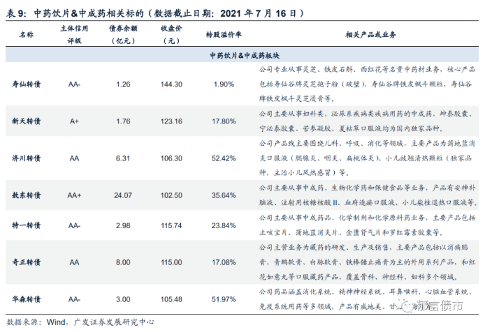 微信截图_20210720100100.png