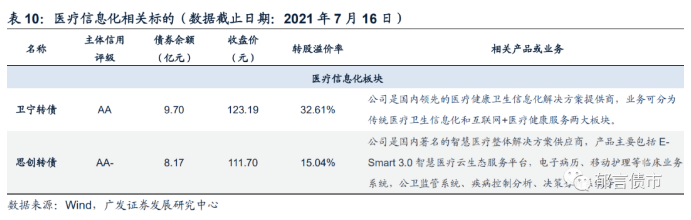 微信截图_20210720100111.png