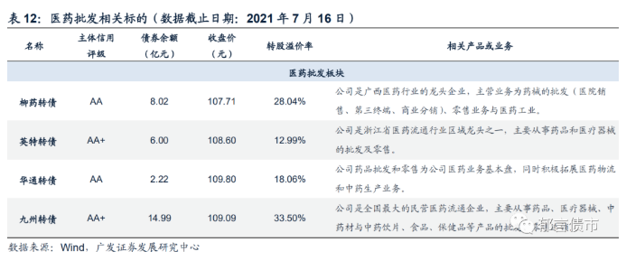 微信截图_20210720100133.png