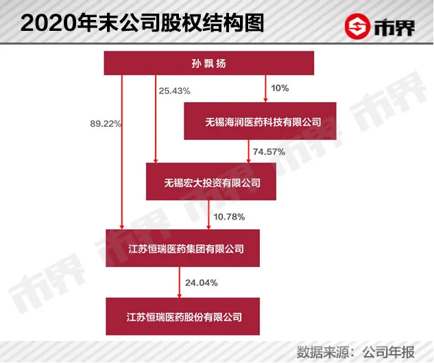 微信截图_20210722153025.png