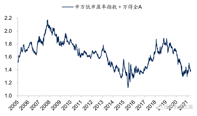 微信截图_20210727114126.png