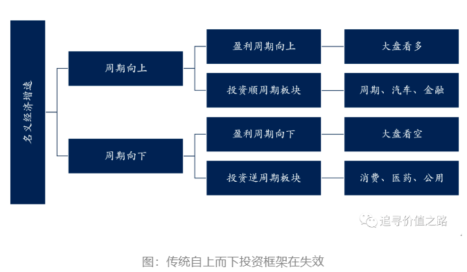 微信截图_20210727114153.png