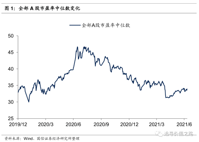 微信截图_20210727114835.png