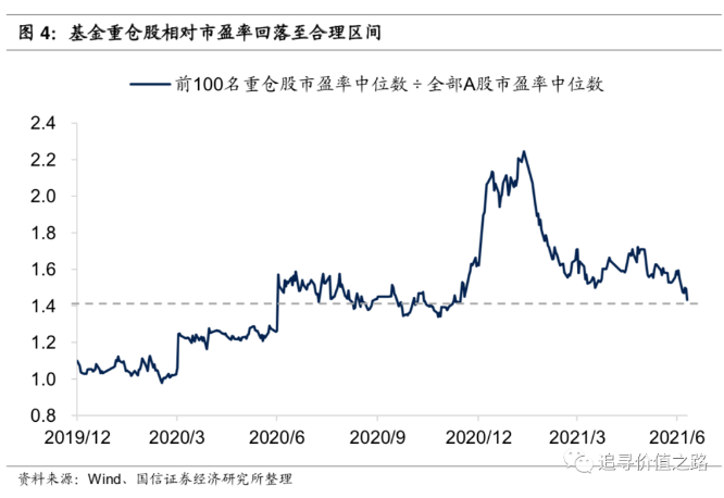 微信截图_20210727115110.png