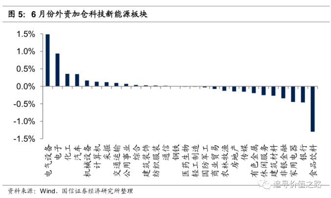 微信截图_20210727115117.png