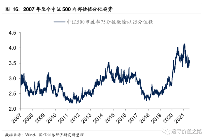 微信截图_20210727115247.png