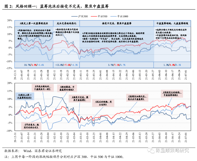 微信截图_20210728111710.png