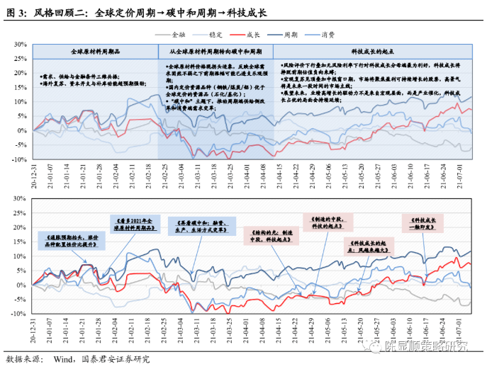 微信截图_20210728111720.png