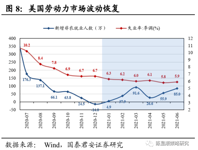 微信截图_20210728111812.png