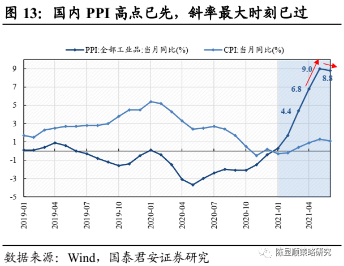 微信截图_20210728111849.png