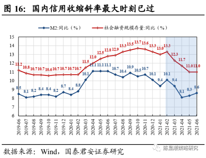 微信截图_20210728111912.png