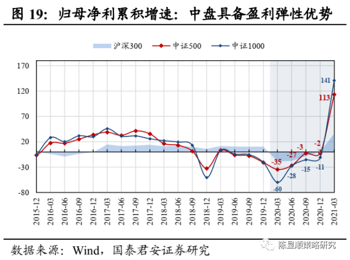 微信截图_20210728111934.png