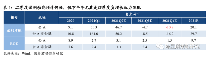 微信截图_20210728112016.png