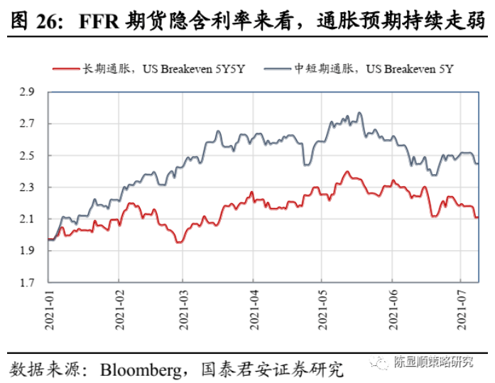 微信截图_20210728112029.png