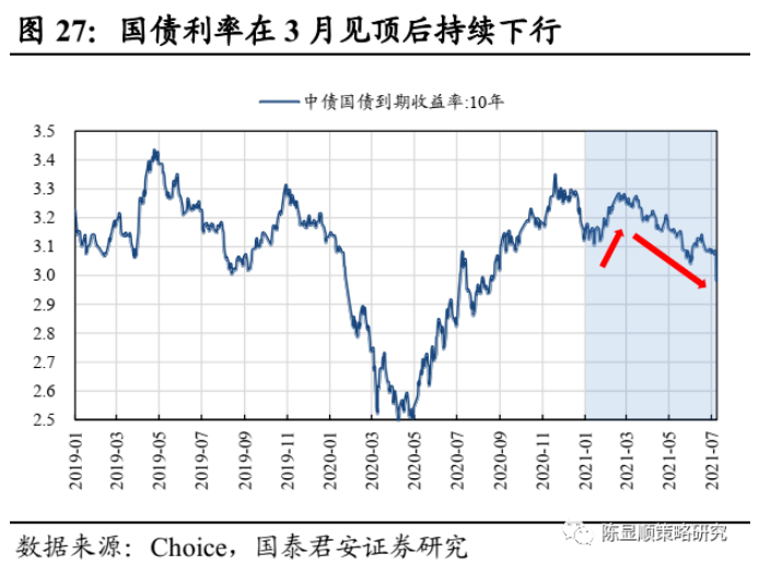 微信截图_20210728112036.png