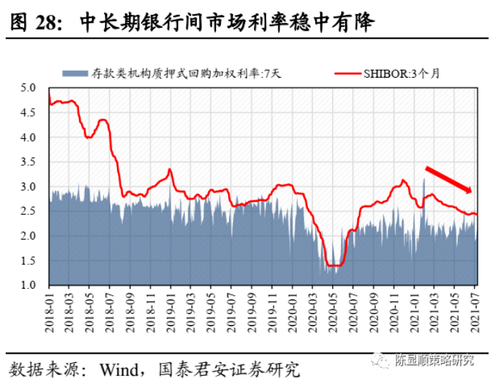 微信截图_20210728112042.png