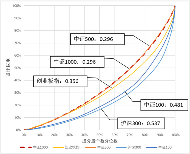 微信截图_20210729103331.png