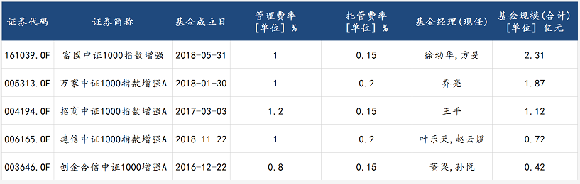 微信截图_20210729103520.png