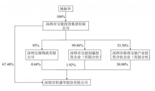 微信截图_20210813115106.png