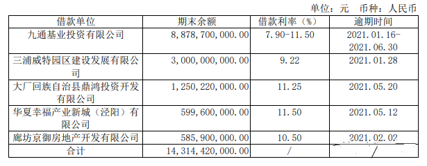 微信截图_20210827143032.png