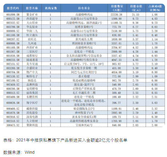 微信截图_20210830110311.png