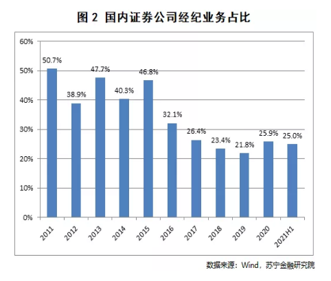 微信截图_20210830111042.png