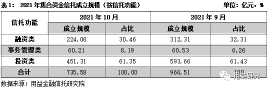 微信图片_20211109135422.png