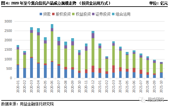 微信图片_20211109135433.png