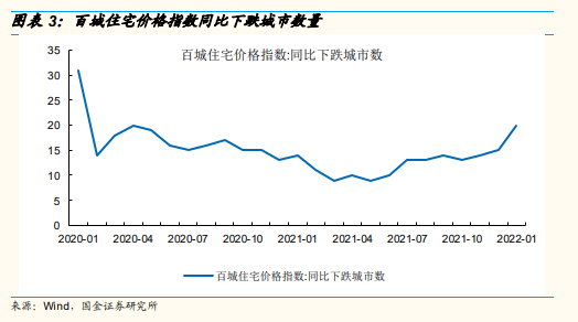 微信截图_20220221112949.png