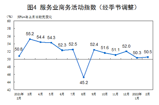 微信截图_20220301110340.png