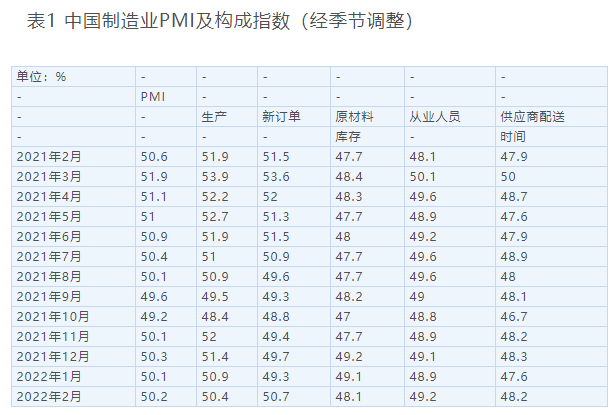 微信截图_20220301110549.png