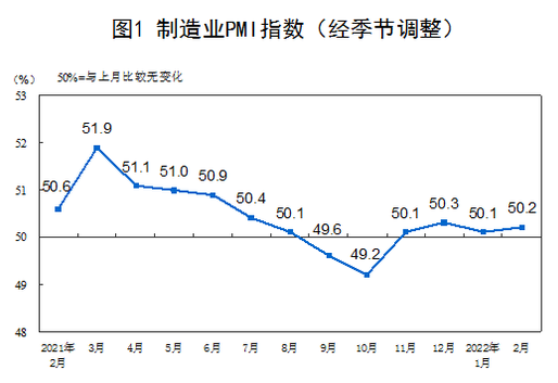 微信截图_20220301110630.png