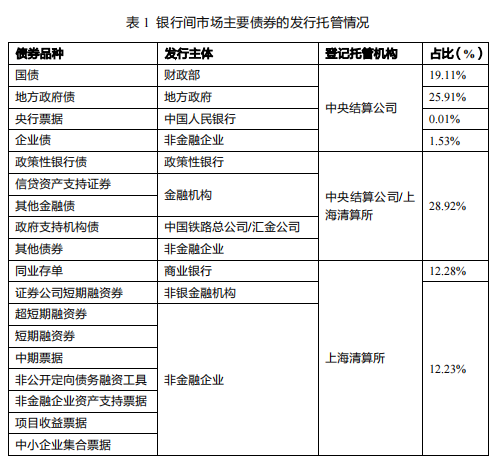 微信截图_20220706162037.png