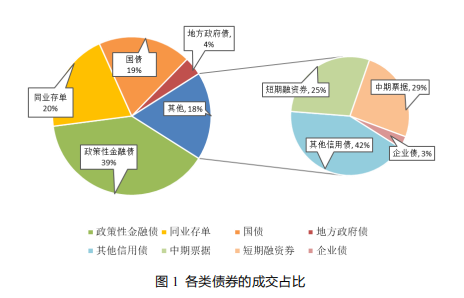 微信截图_20220706162051.png