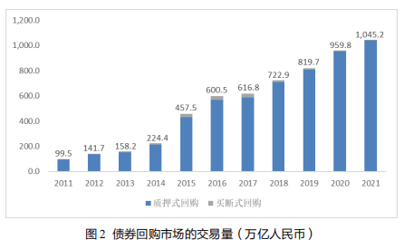 微信截图_20220706162519.png