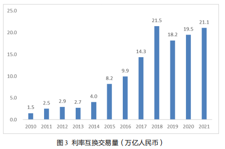 微信截图_20220706162542.png