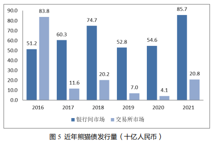 微信截图_20220706162645.png