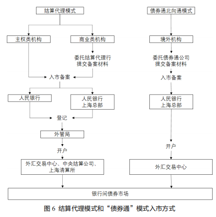 微信截图_20220706162712.png