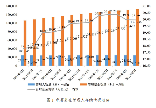 微信截图_20220711153017 - 副本.png